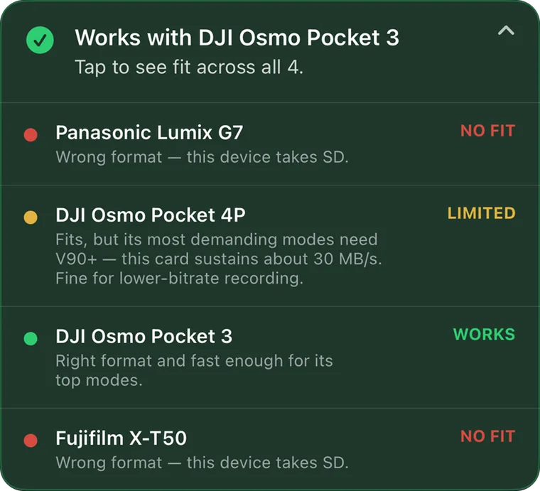 Compatibility — Works, Limited and No-fit across your kit